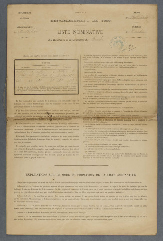 1886