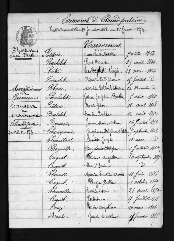 1863-1872