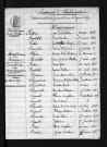 1863-1872