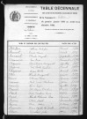 1883-1892