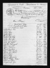 1823-1832