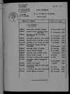 1933-1942