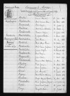1863-1872