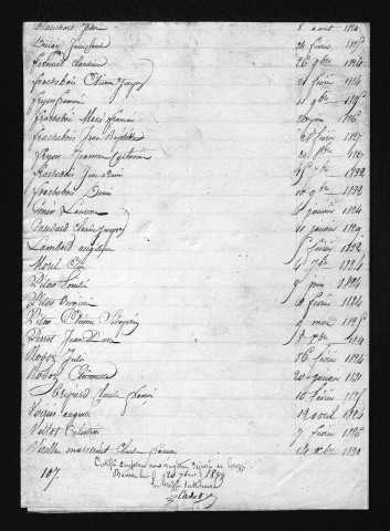 1823-1832
