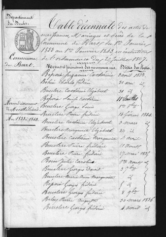 1833-1842