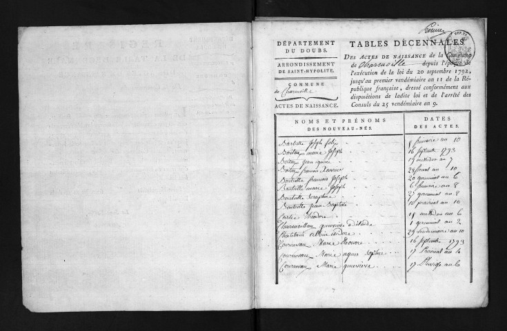 1793-1802