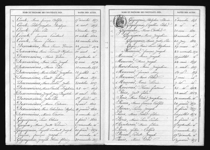 1853-1862