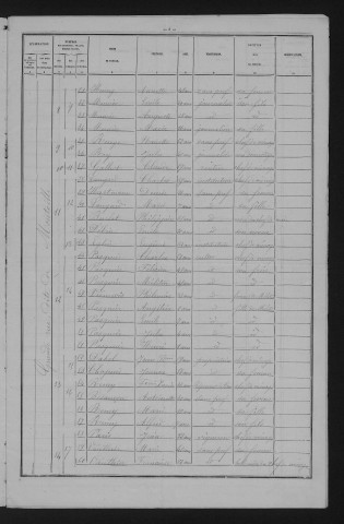 1881