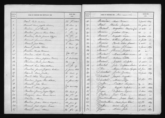 1843-1852