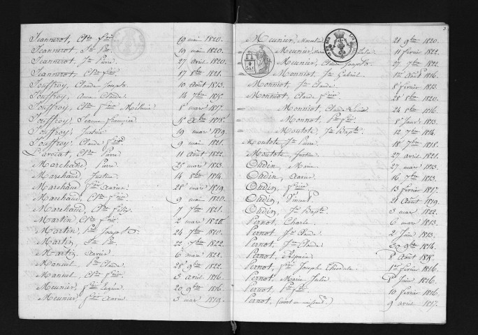 1813-1822