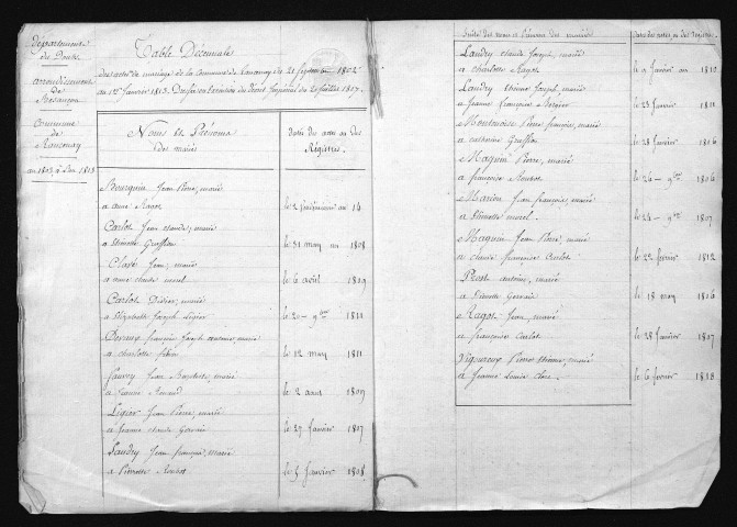 1803-1812