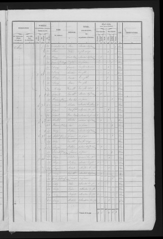 1846