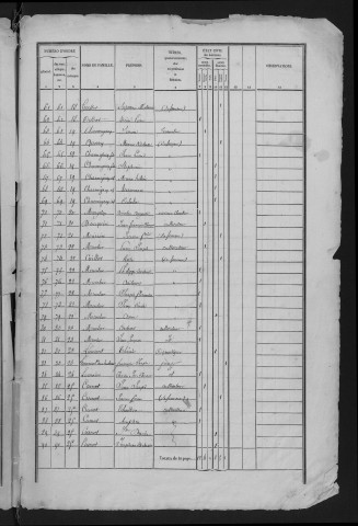 1841