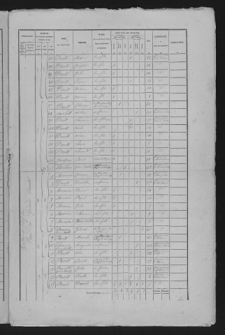 1876