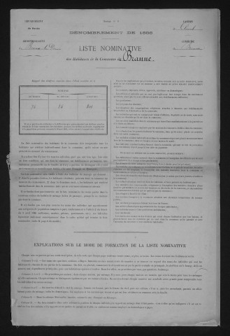 1886