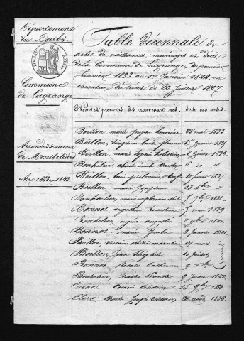 1833-1842