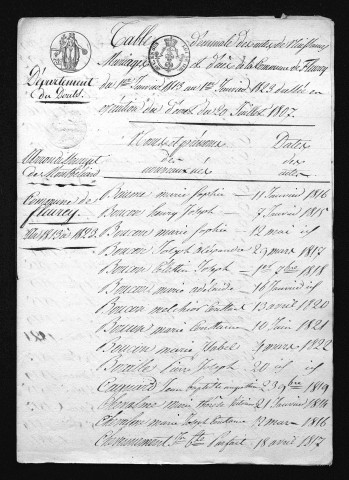 1813-1822