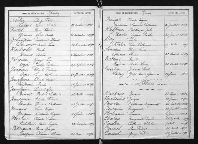 1883-1892
