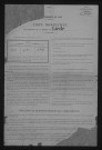 1901