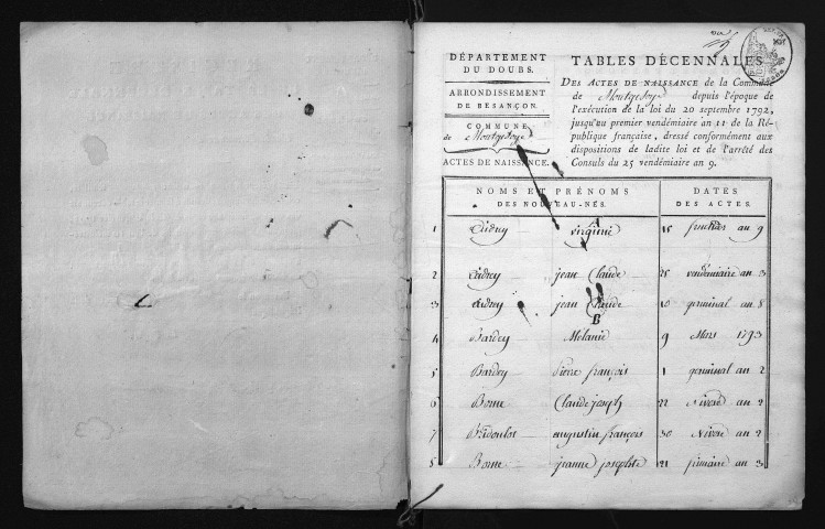 1793-1802