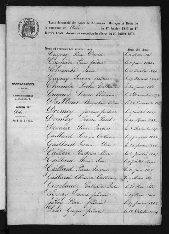 1843-1852