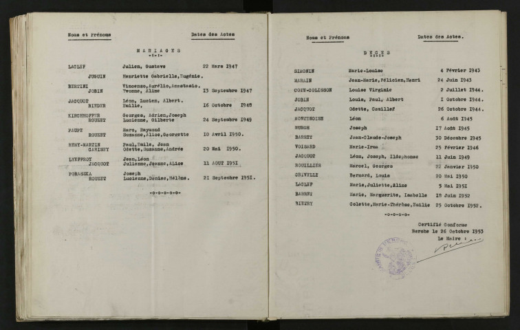 1943-1952