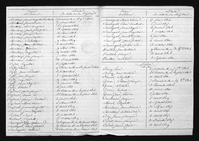 1803-1812