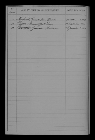 1903-1912
