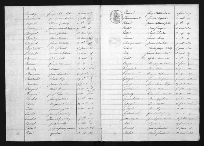 1823-1832