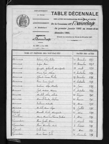 1893-1902