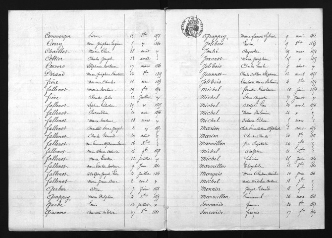 1853-1862
