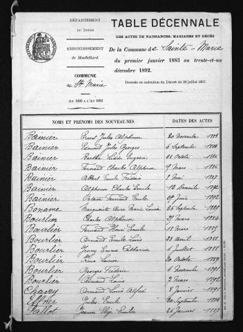 1883-1892