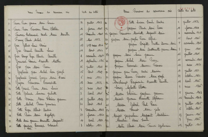 1943-1952