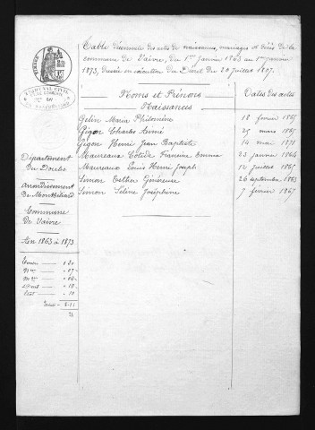 1863-1872