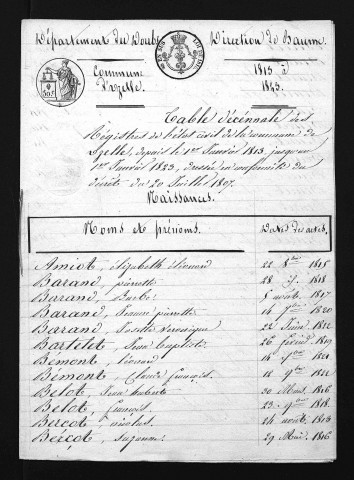 1813-1822