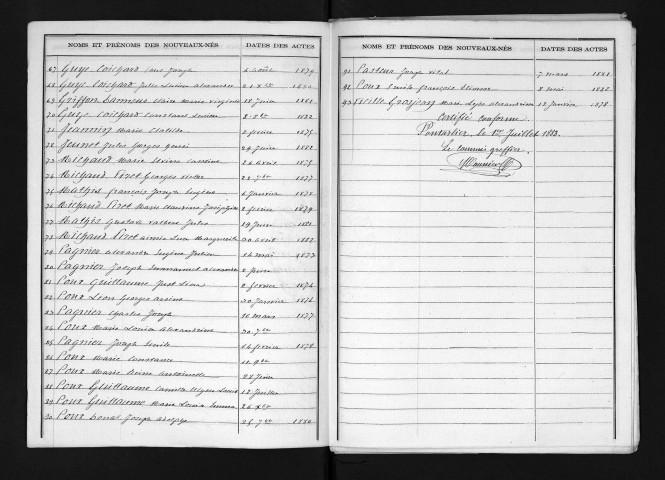 1873-1882