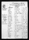 1863-1872