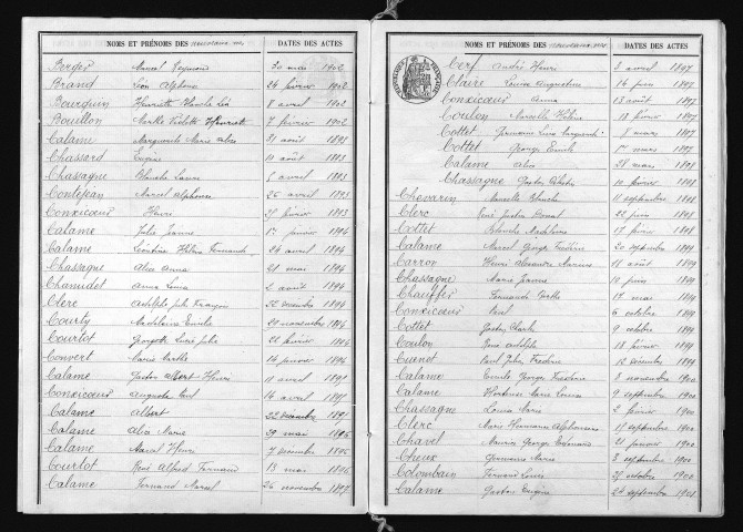 1893-1902