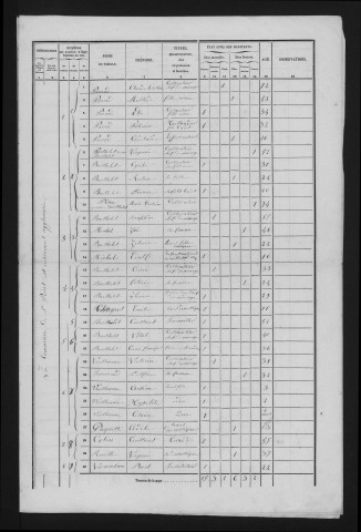 1856