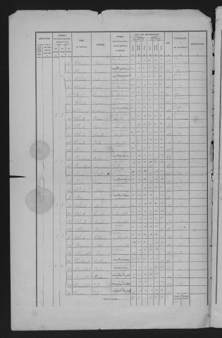 1876