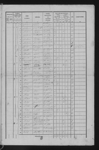 1856