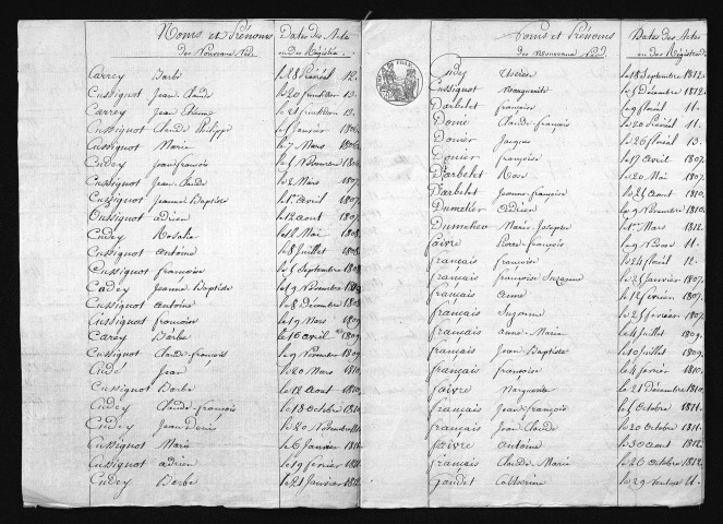 1803-1812
