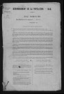 1846