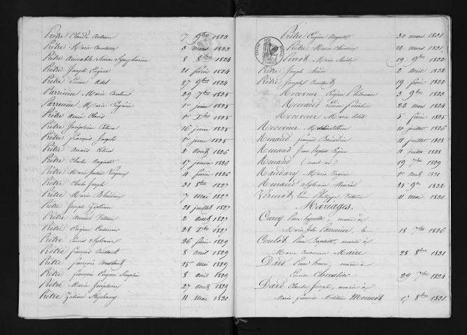1823-1832