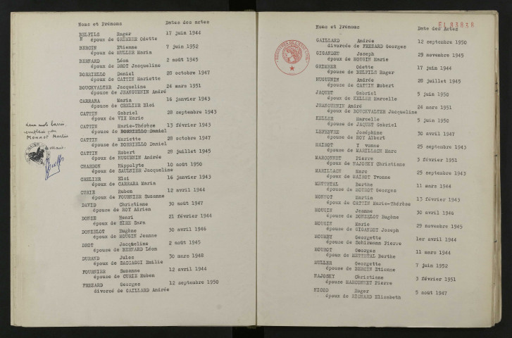 1943-1952
