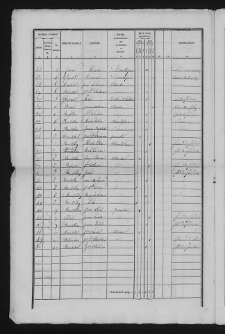 1841