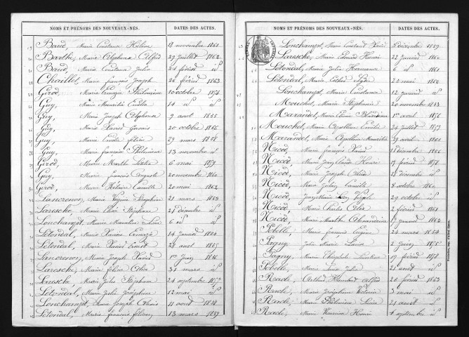 1853-1862