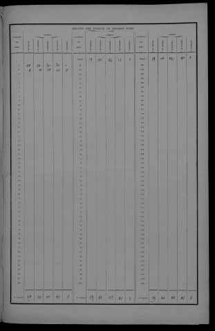 1931