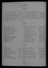1923-1932
