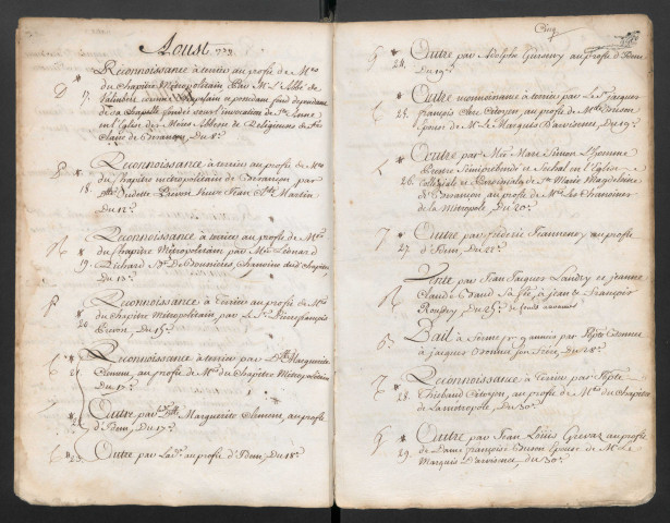 Répertoire